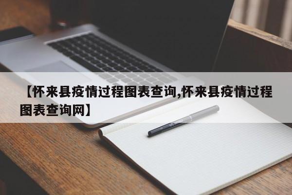 【怀来县疫情过程图表查询,怀来县疫情过程图表查询网】